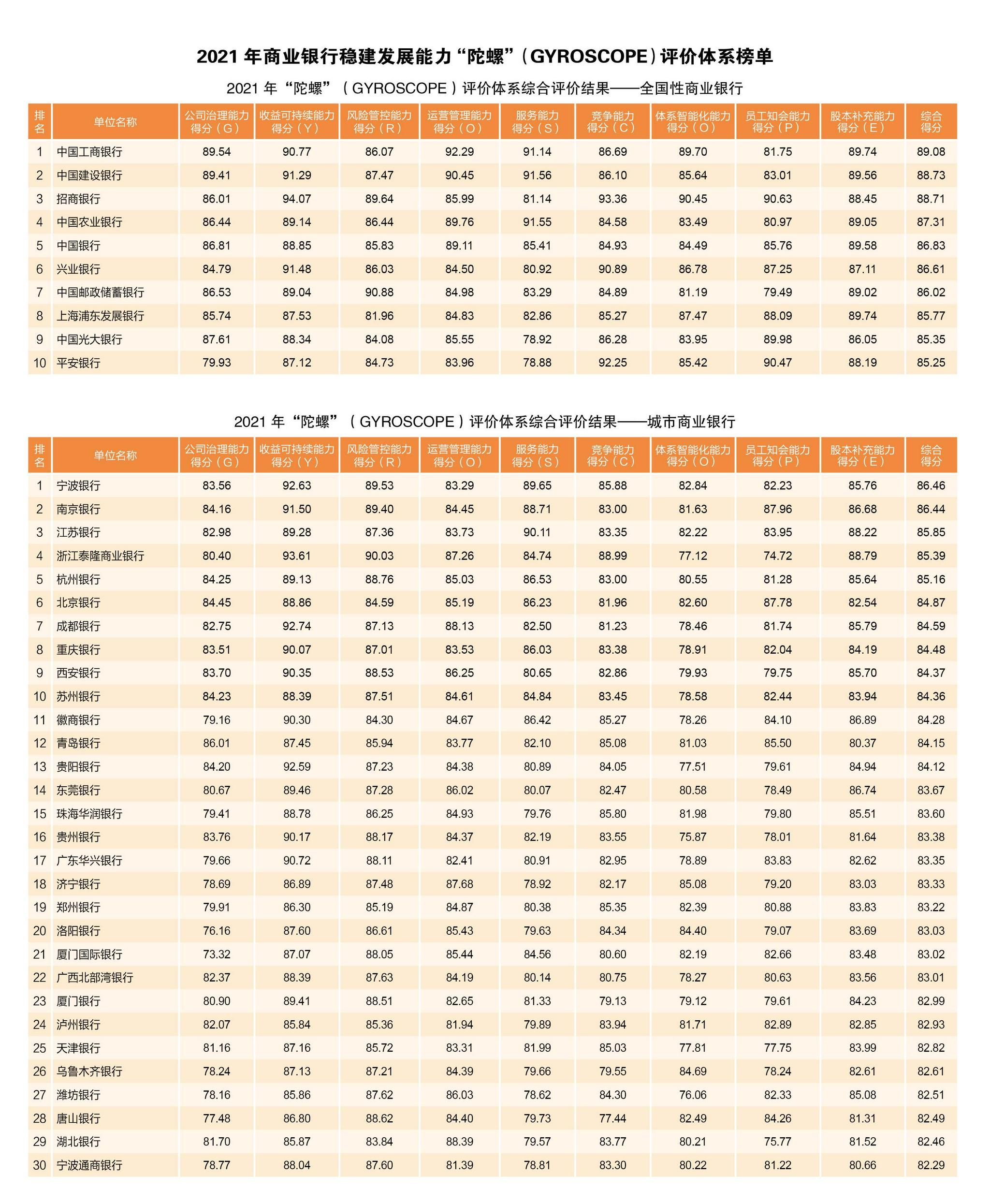 数字货币对账单(数字货币 支付结算)