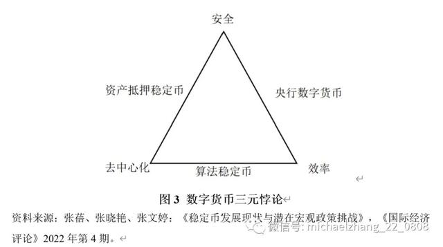 元宇宙概念加数字货币(元宇宙数字货币是那个币)