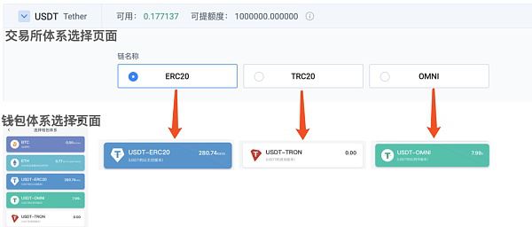 edbc数字货币上线多家交易所的简单介绍