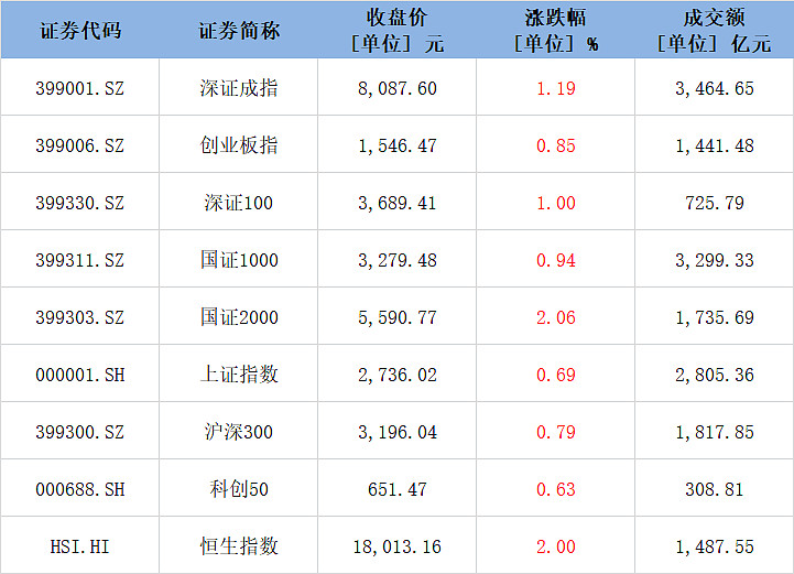 邮政521工程数字货币(中国邮政数字货币钱包app)