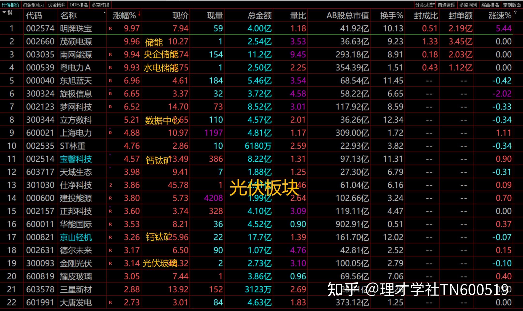 听数字货币感悟(听数字货币感悟心得体会)