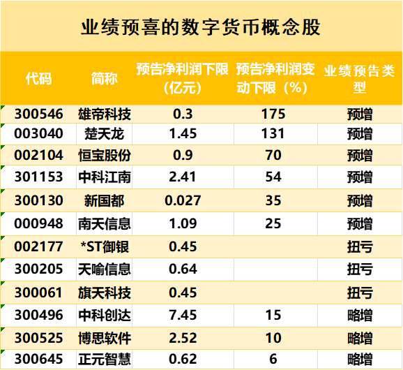 数字货币期货公司(数字货币期货公司有哪些)