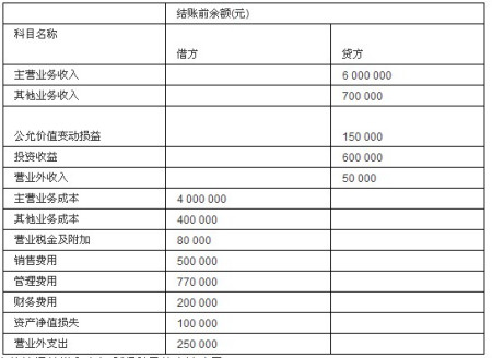 数字货币商家税率怎么算(数字货币商家税率怎么算出来的)