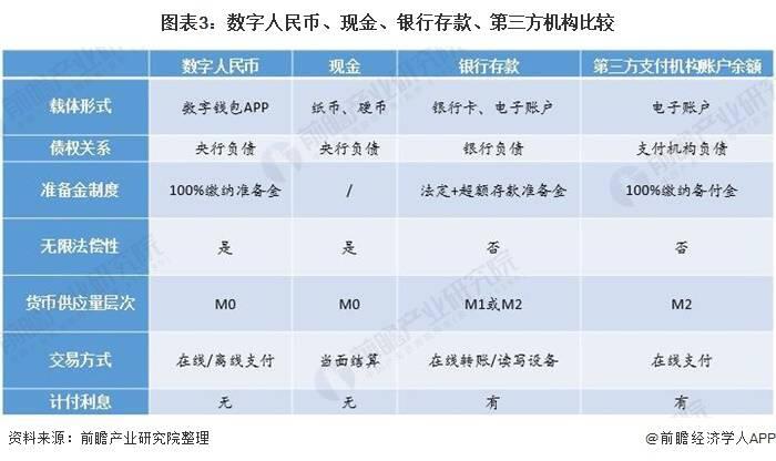 atm数字货币发展(数字货币atm机供应商)