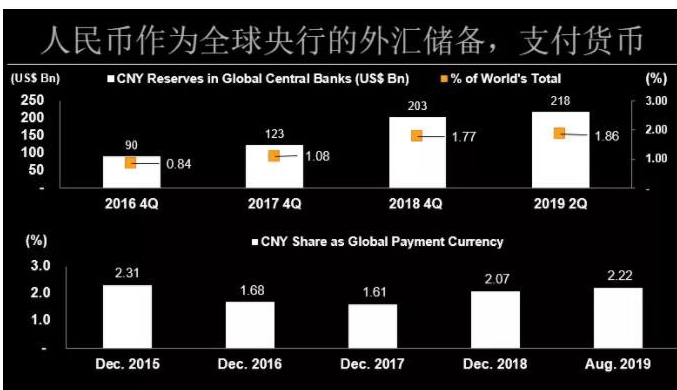 央行数字货币时间计划(央行数字货币2021规划)