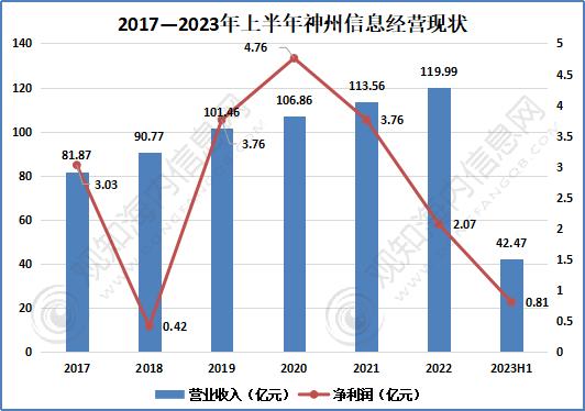 十四五中数字货币(十四五时期数字中国)