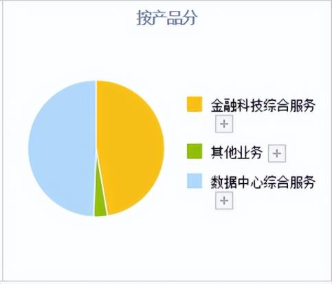 全球数字货币交易所TOP20安全性评级报告的简单介绍