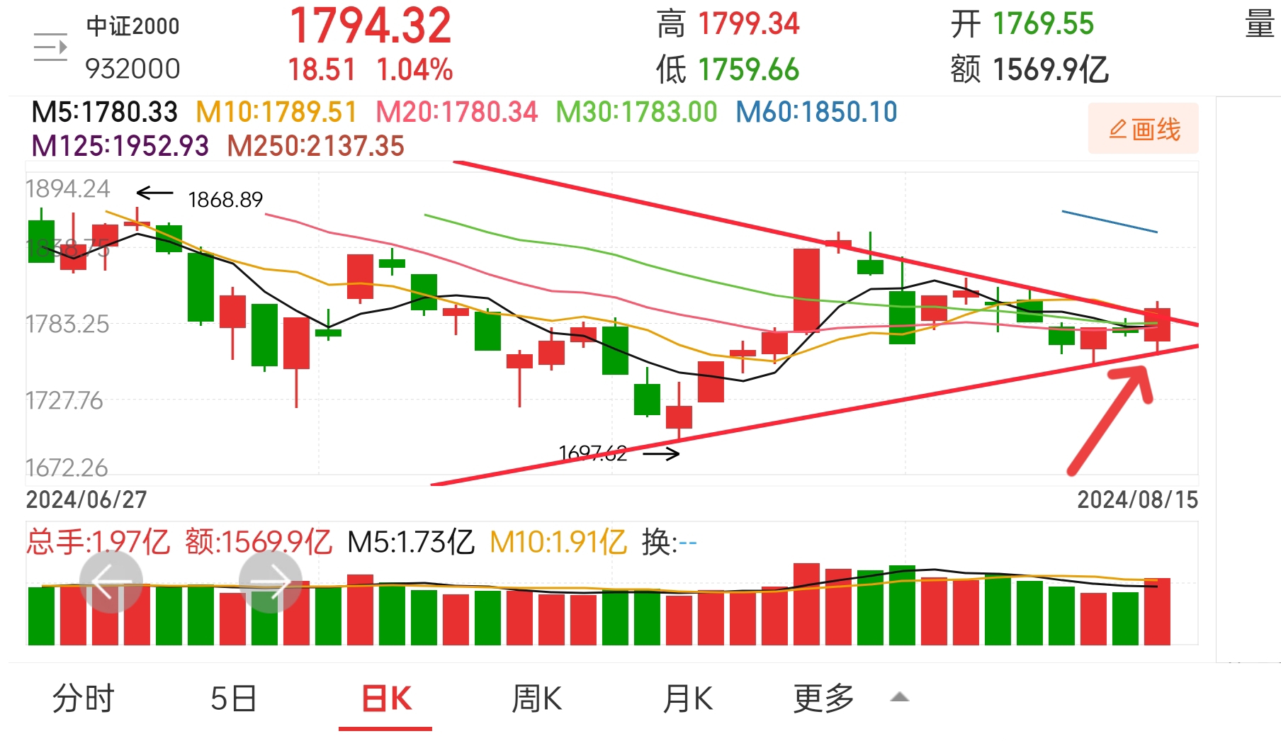 中证环球数字货币交易所(中证环球数字货币交易所官网)