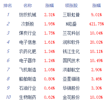 腾讯数字货币研究部待遇(腾讯阿里投资的数字货币公司)