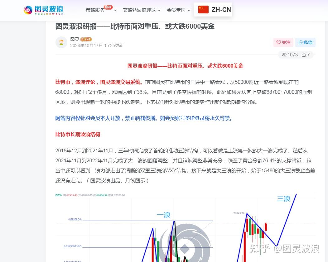 美国数字货币可以买卖吗(美国数字货币可以买卖吗知乎)