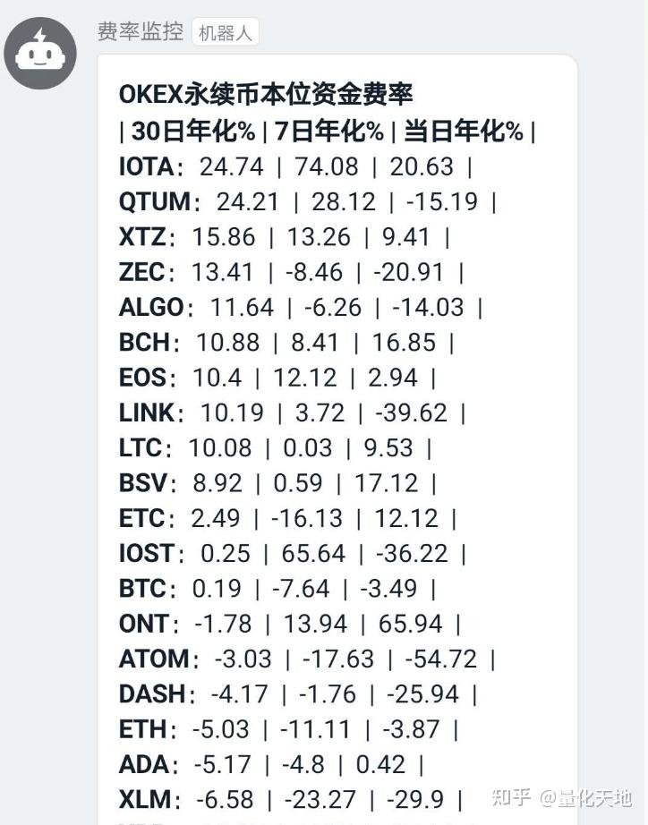 数字货币mark交易所正规吗(数字货币mark交易所正规吗知乎)