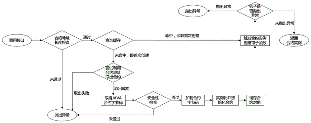 javc数字货币(jedpay数字货币)