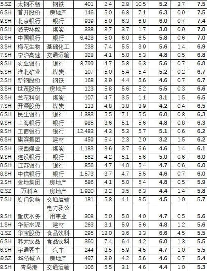 年后数字货币大盘走势(年后数字货币大盘走势怎么样)