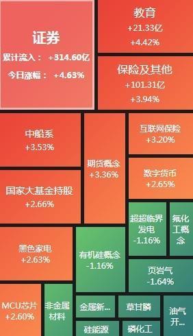 数字货币有升值空间吗(数字货币有发展前景吗?)