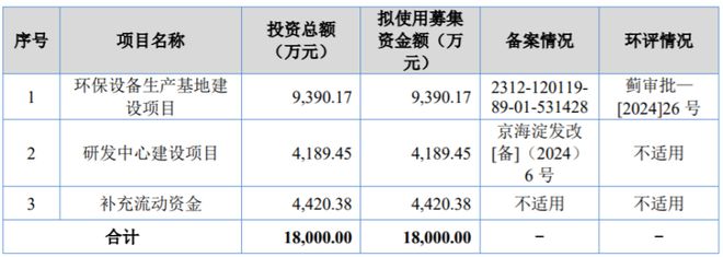 在哪看数字货币信息披露(在哪看数字货币信息披露情况呢)