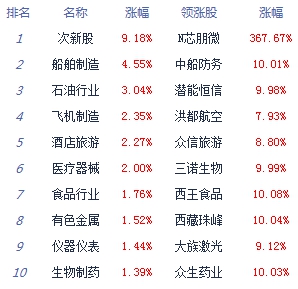 数字货币上海活动时间(2021上海数字货币峰会)