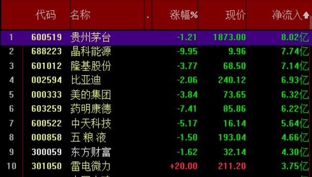 露娜数字货币现价(露娜币最高的时候是多少钱)