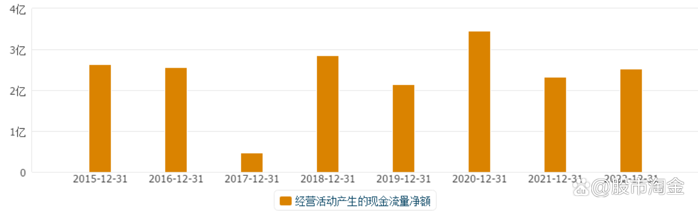 数字货币那家是龙头公司(数字货币龙头上市公司是哪家?)