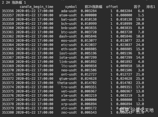 python数字货币交易所api的简单介绍