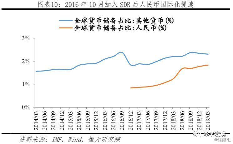 libra数字货币用户(开课讲授libra与数字货币)