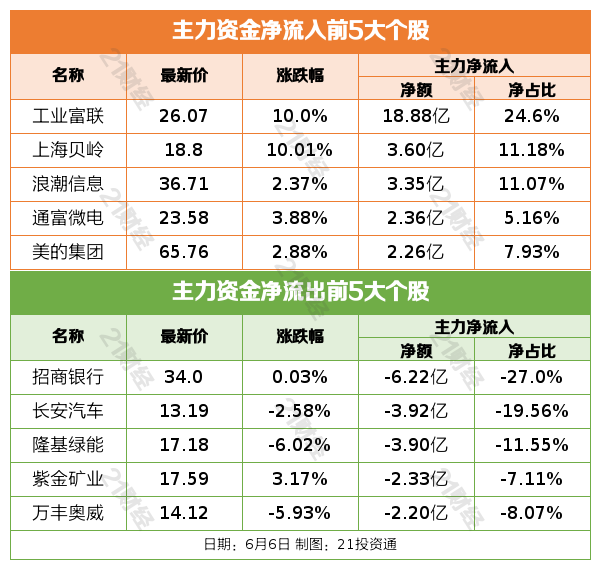 数字货币央行计划(央行数字货币2021规划)