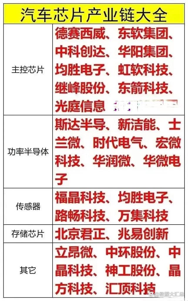 数字货币龙头是啥意思(数字货币的真正龙头股是哪个?)