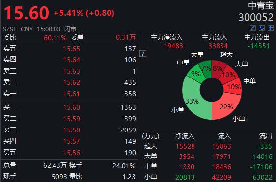 数字货币涉及虚开吗(数字货币交易算违法吗)