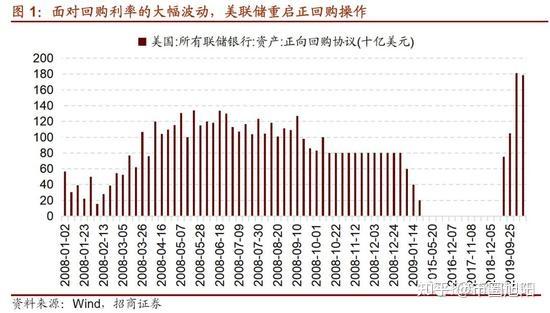 数字货币与央行(数字货币与央行的关系)