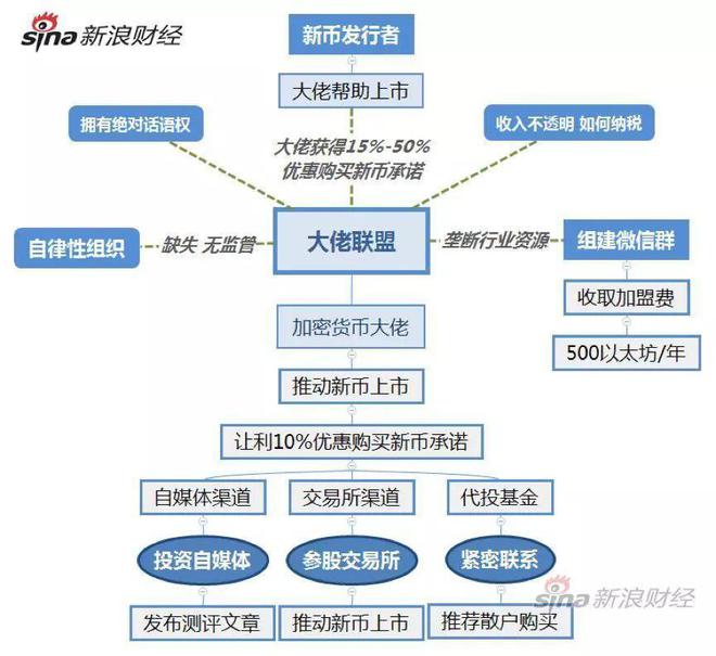 rmc数字货币违法吗(国内数字货币交易合法吗)