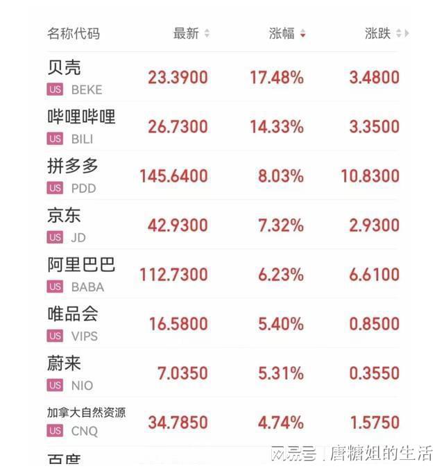 中国主流数字货币交易所排名(前10名数字货币交易所是哪些)