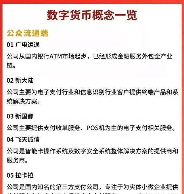 数字货币月收益怎么算(数字货币月收益怎么算出来的)