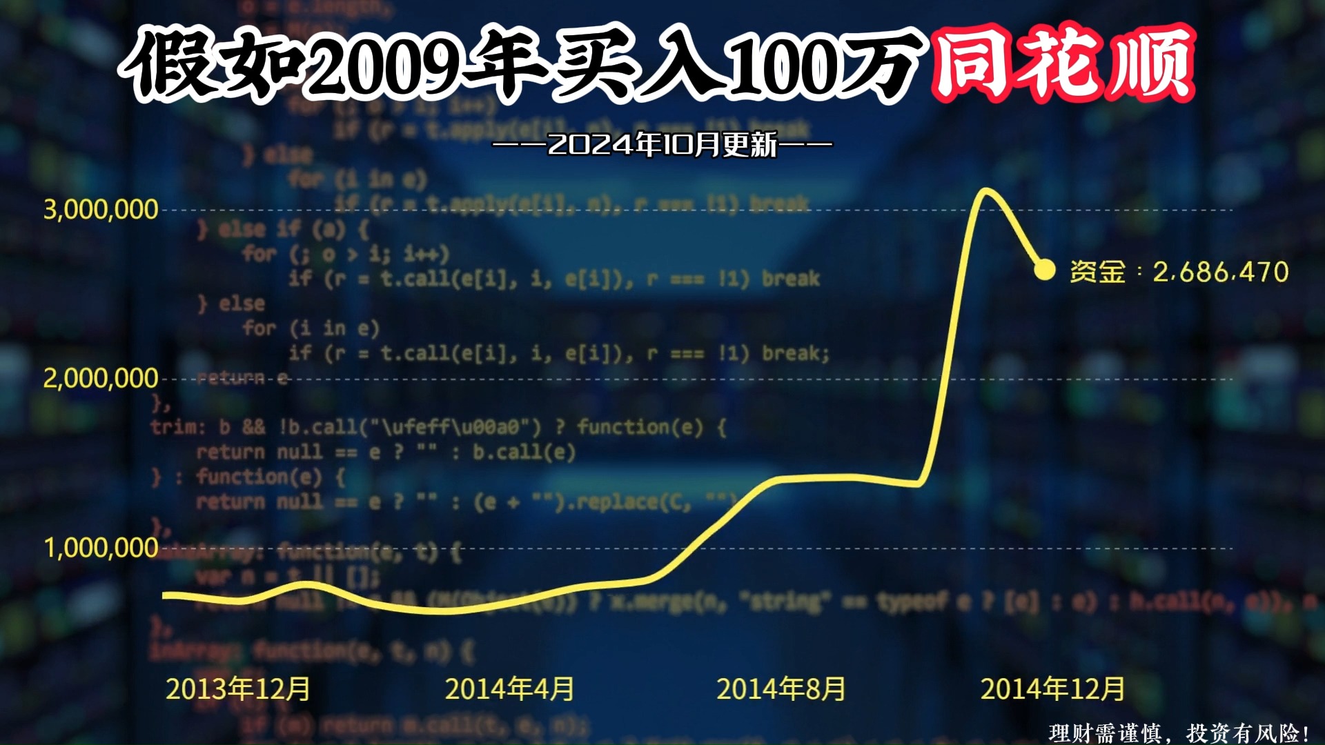 同花顺数字货币股票(同花顺数据中心官网下载)