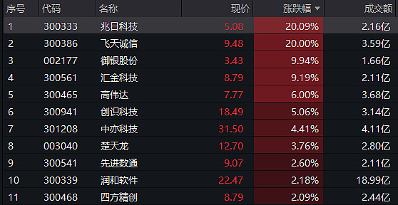 6月1日数字货币交易所(6月1日数字货币交易所发行)