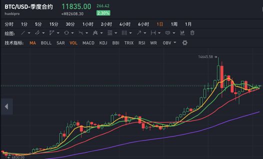 王信数字货币研发中心(王信数字货币研发中心招聘)