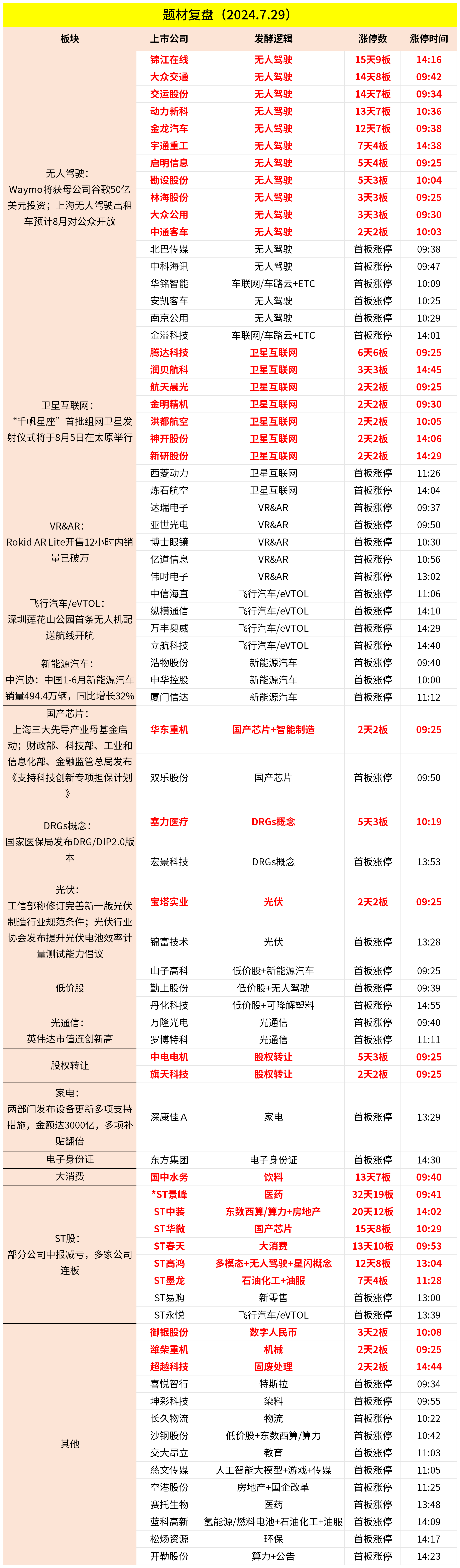 数字货币和医药农业(数字货币在医疗卫生服务行业的应用)