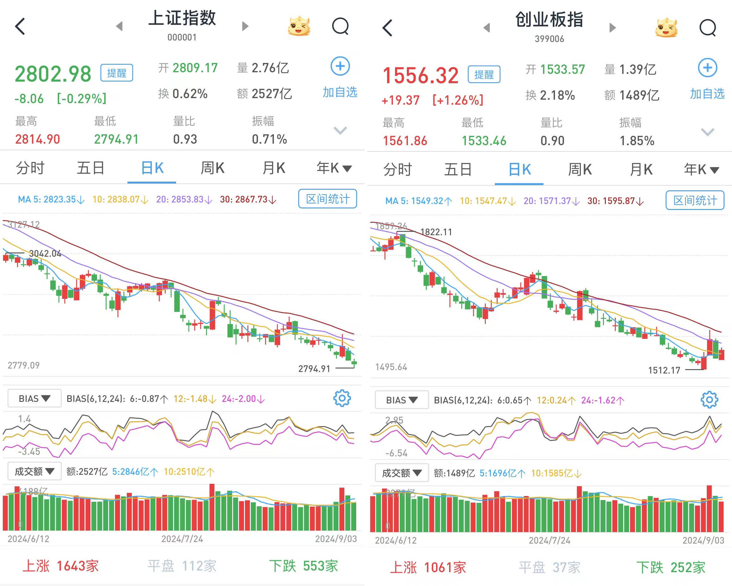 数字货币是那个板块(数字货币板块股票一览表)