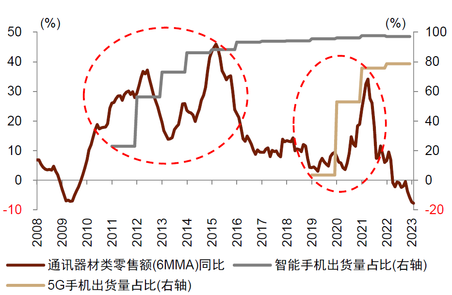 数字货币采集统计软件(数字货币采集统计软件有哪些)