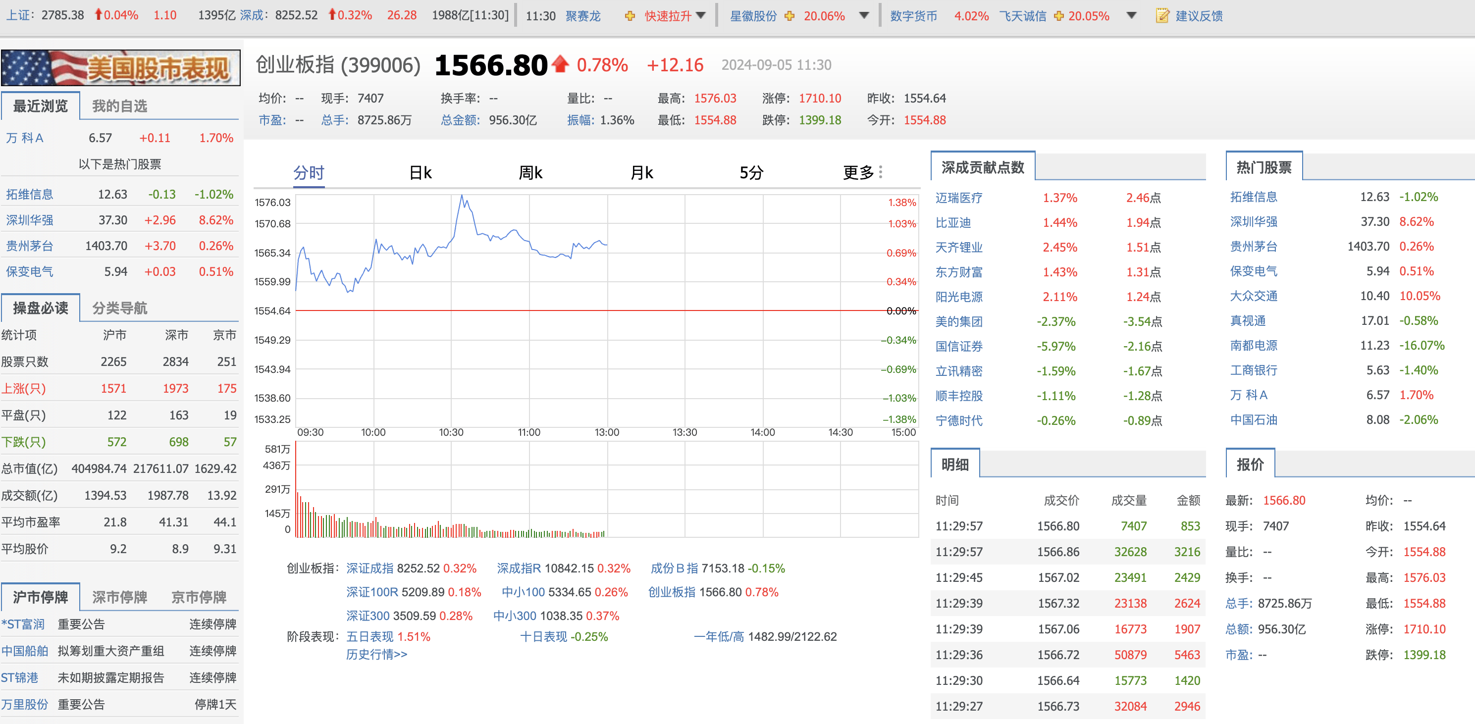 中国数字货币实行日期(中国数字货币什么时间上市)