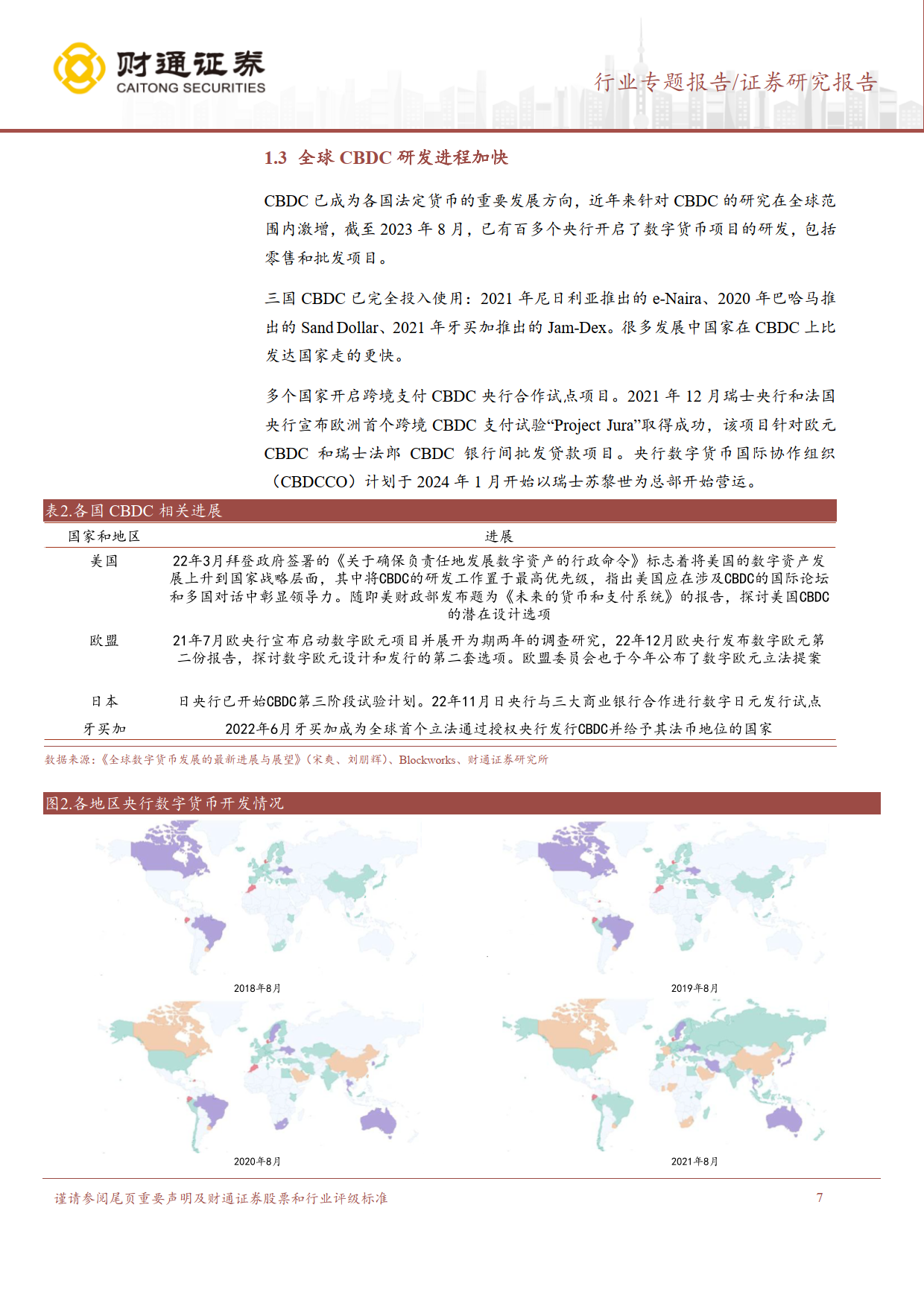 数字货币合作国家有哪些(央行列出了合作的数字货币龙头企业)