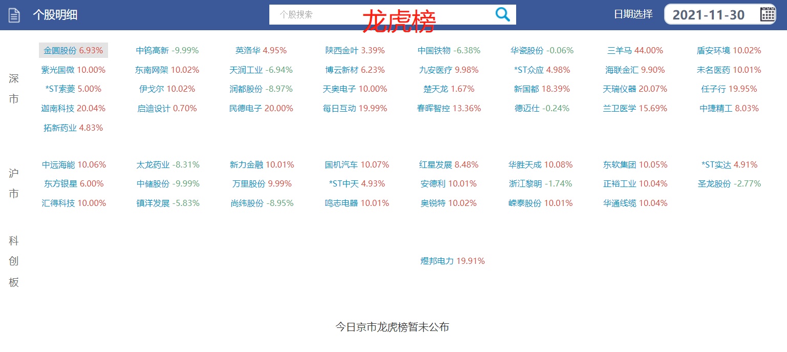 数字货币军工近况(军工数字货币概念股)