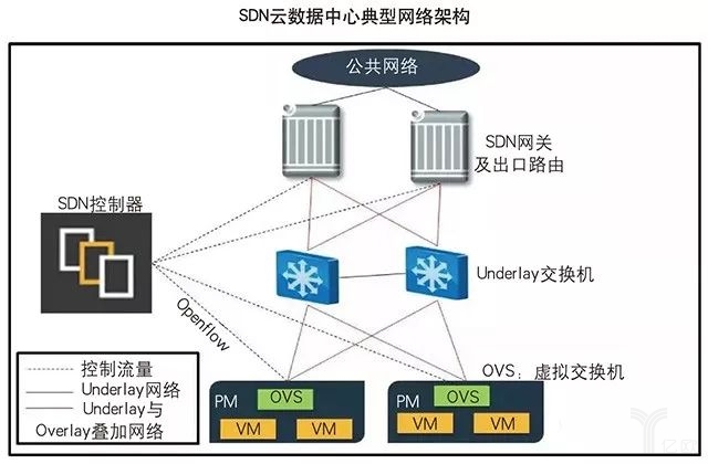 西安数字货币规划设计(西安数字货币规划设计招聘)