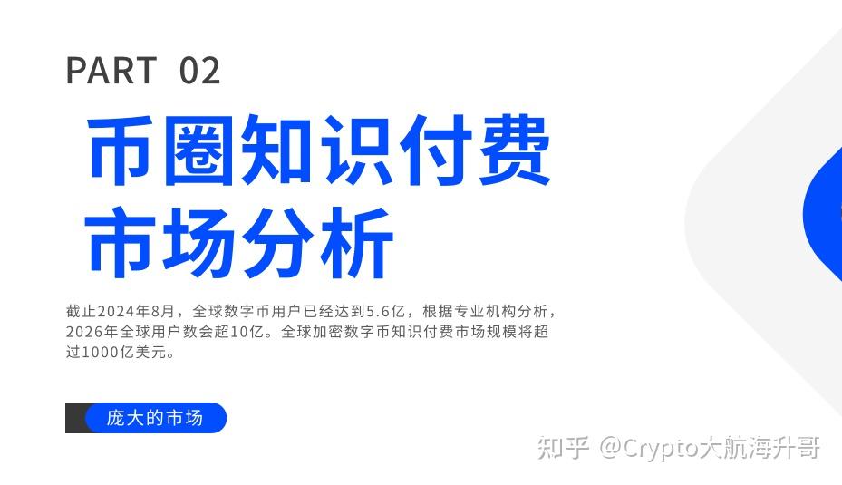 政府怎样推广数字货币的(政府怎样推广数字货币的技术)