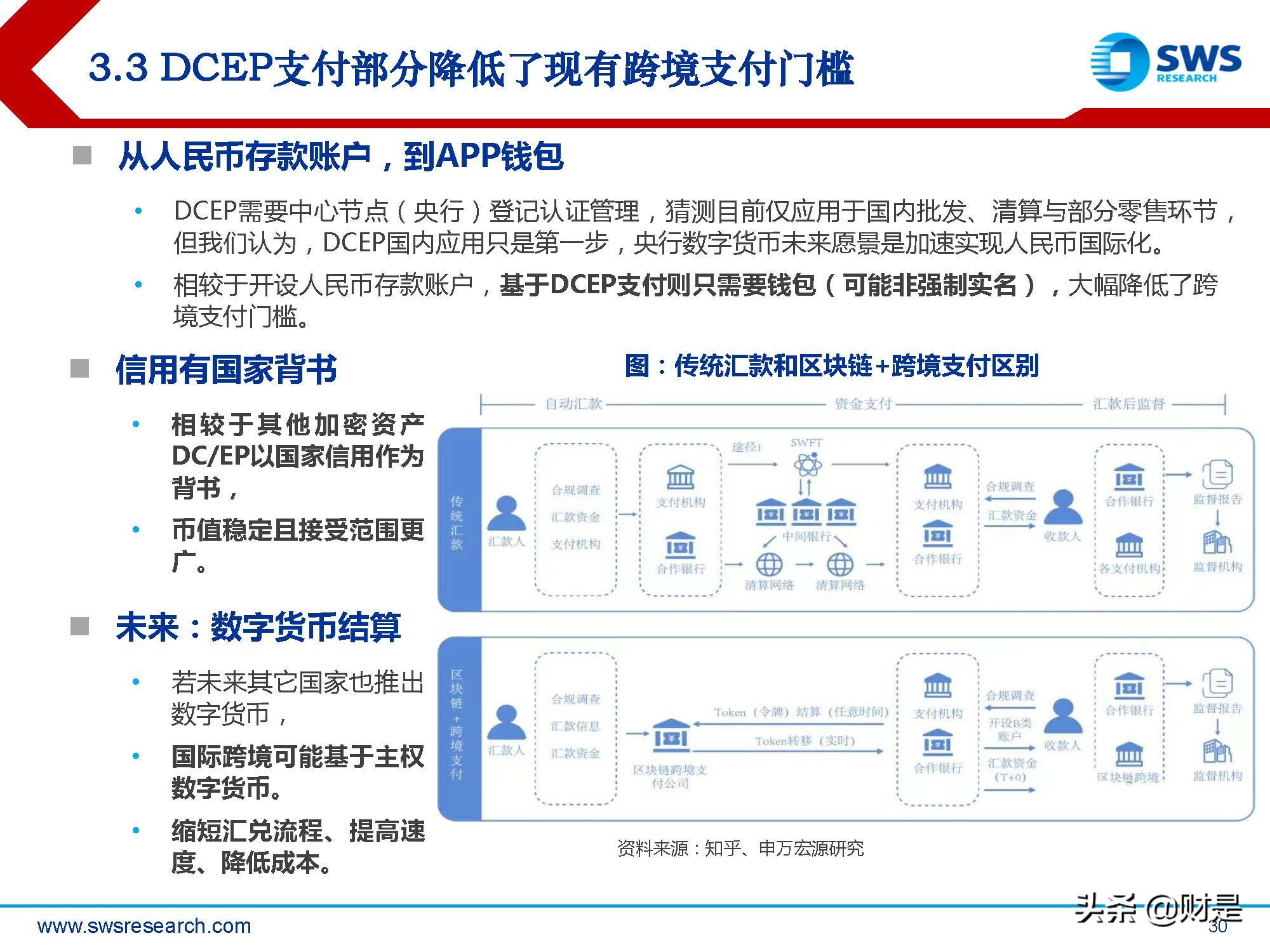 数字货币公司是什么行业(数字货币公司是什么行业类型)