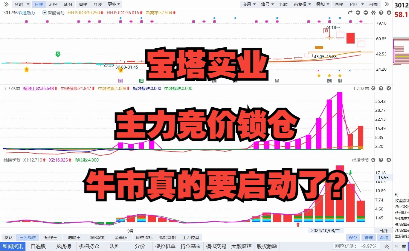 数字货币在交易所锁仓吗(数字货币在交易所锁仓吗安全吗)