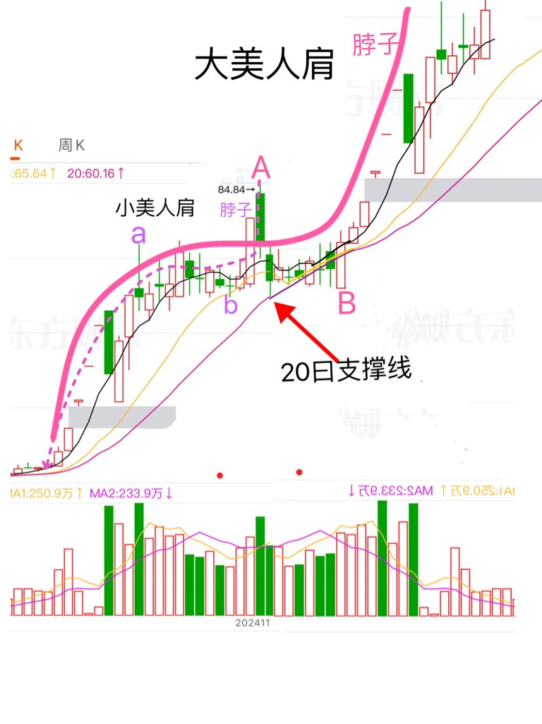 数字货币在交易所锁仓吗(数字货币在交易所锁仓吗安全吗)