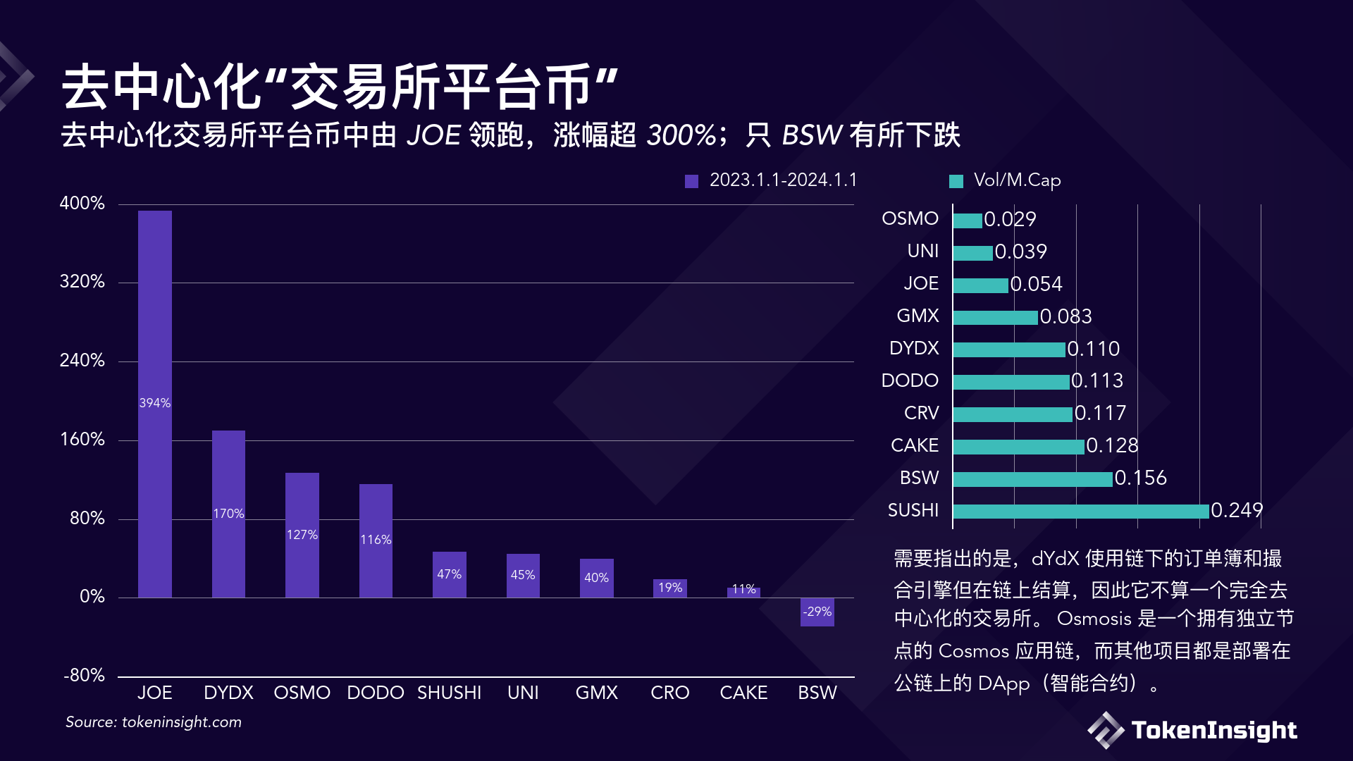 国内最大数字货币交易所排名(国内最大数字货币交易所排名榜)