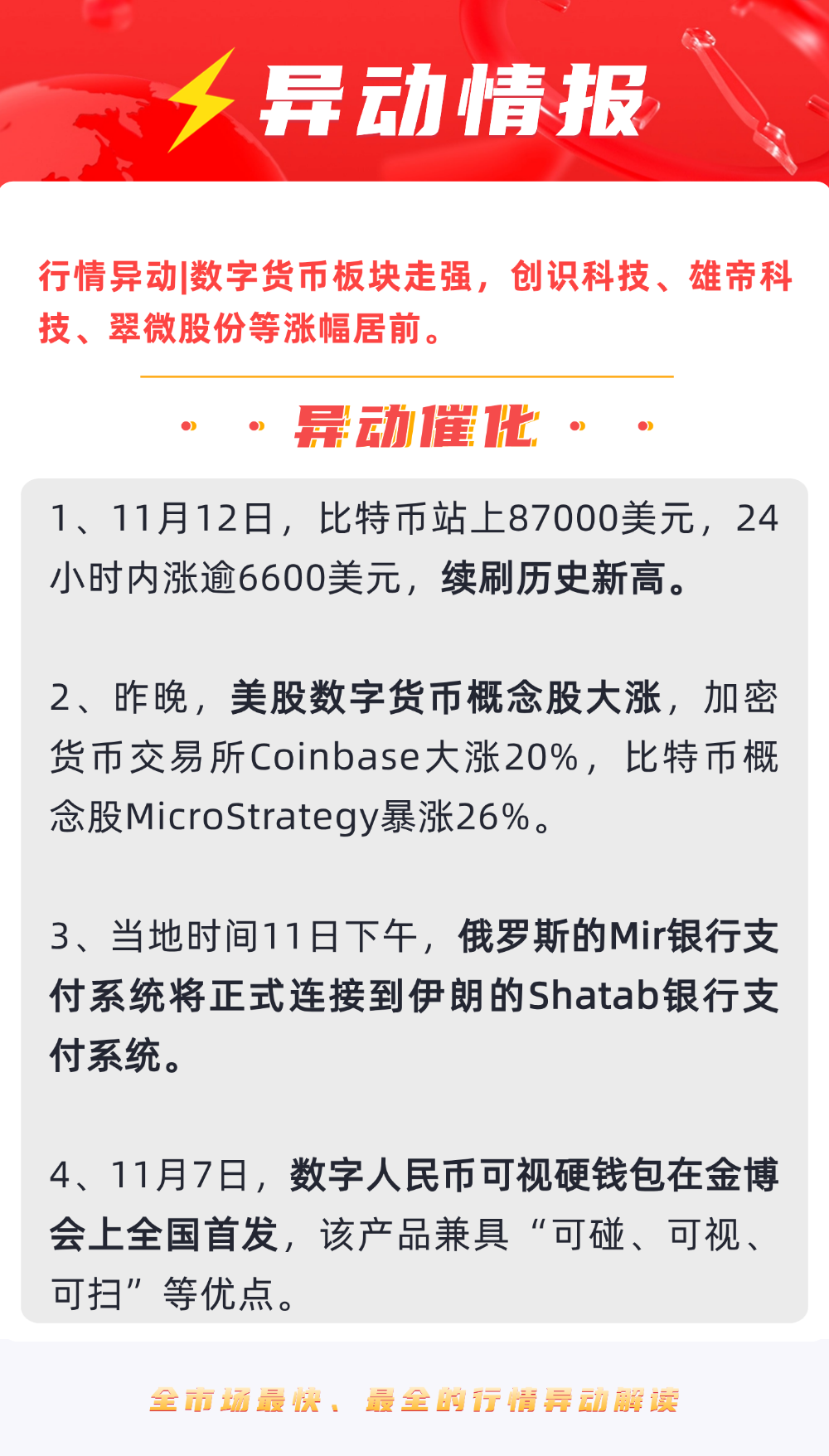 数字货币交易所模板(数字货币交易所交易流程)