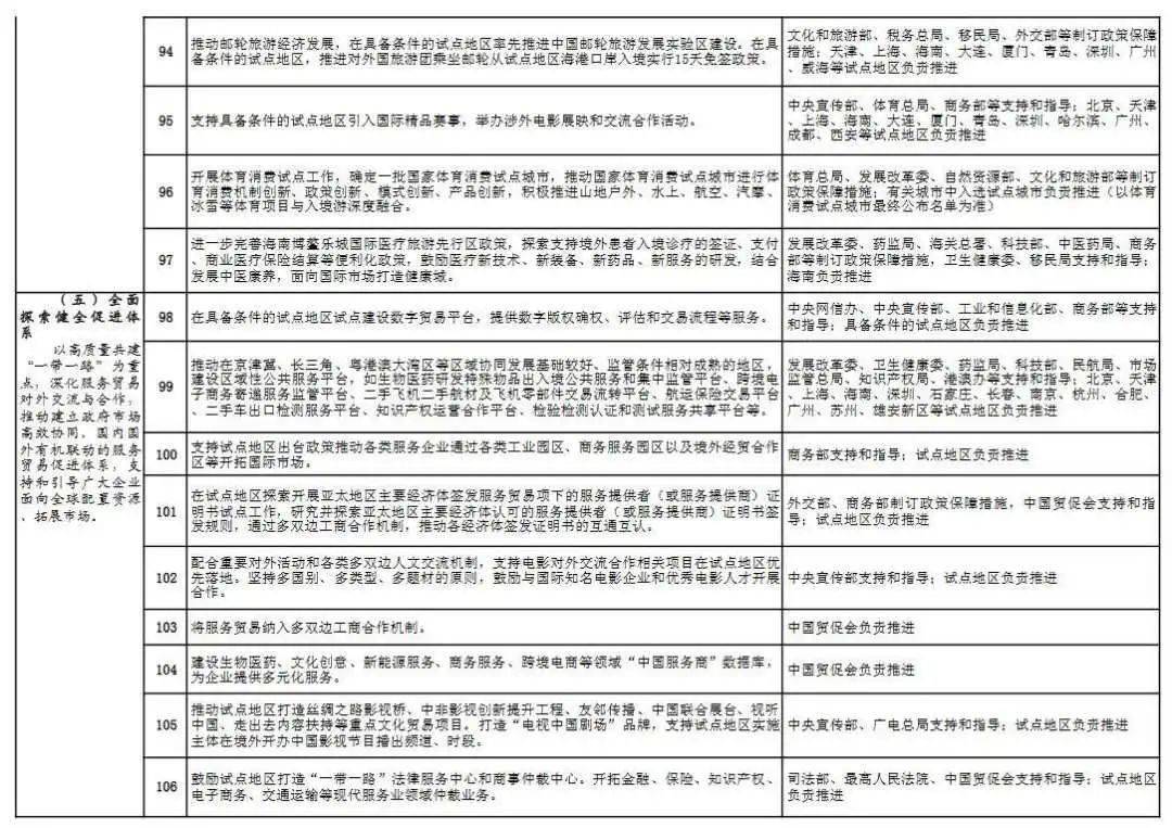 广东数字货币试点信息(中国广州2020年发行数字货币)