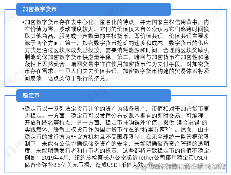 数字货币行情怎么解说的(数字货币行情怎么解说的啊)