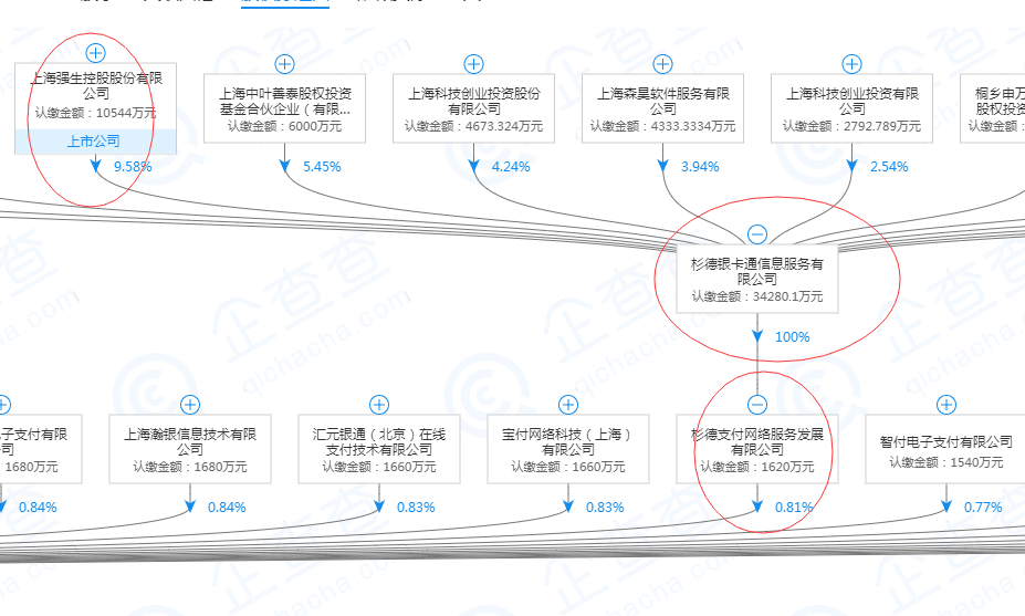 数字货币如何抽签买基金(数字货币如何抽签买基金呢)